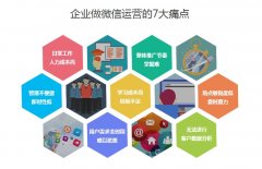 选择节能环保微信代运营公司需要注意哪些问题？