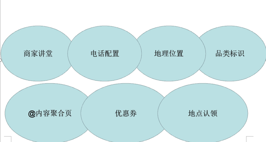 快手商家号影响么